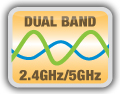 Dual Band